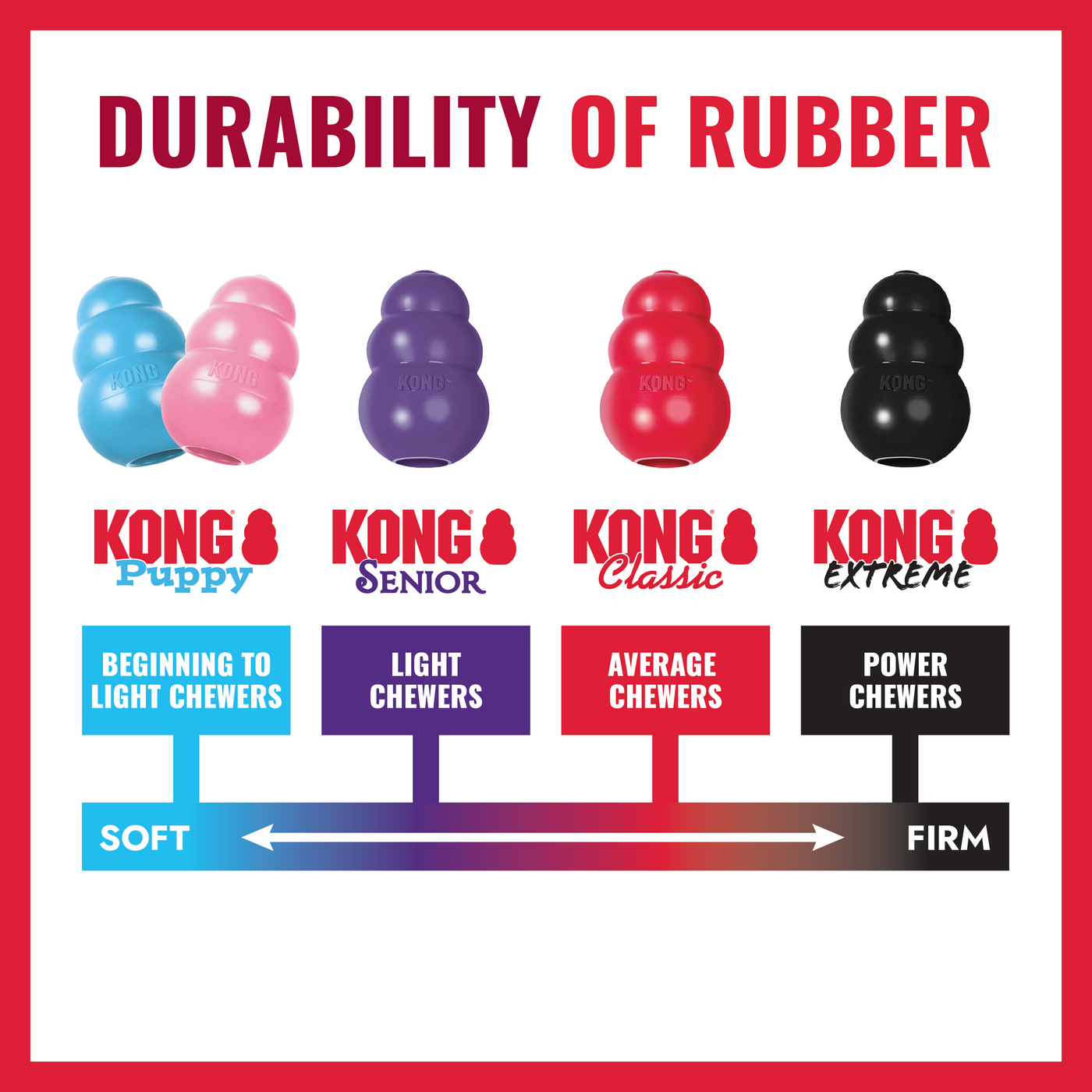 KONG Extreme