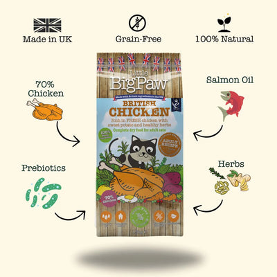 British Chicken Complete Dry Food for Adult Cats