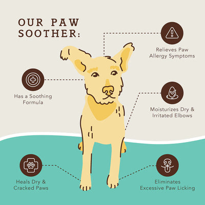 PawSoother Balm