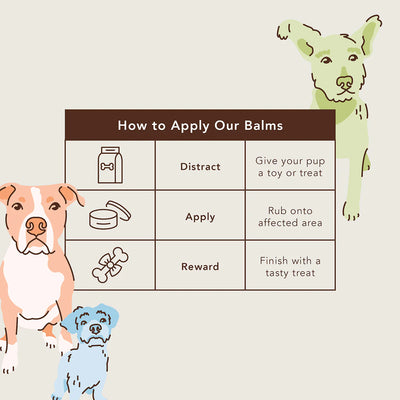 PawSoother Balm